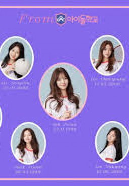 Fromis Room