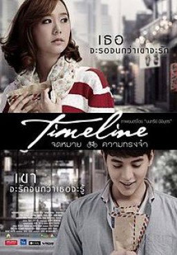 Timeline